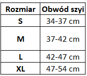 parametry kołnierz schantza