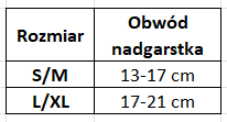 Zrzut ekranu 2025 09 03 105322