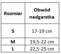 Zrzut ekranu 2025 09 03 110709