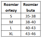 Zrzut ekranu 2025 09 03 114936
