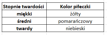 Zrzut ekranu 2025 09 08 120406