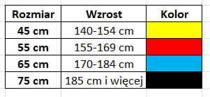 Zrzut ekranu 2025 09 08 121435