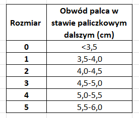 Zrzut ekranu 2025 09 08 142304