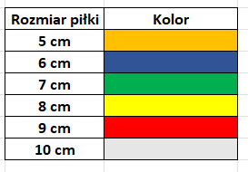 Zrzut ekranu 2025 09 08 143407